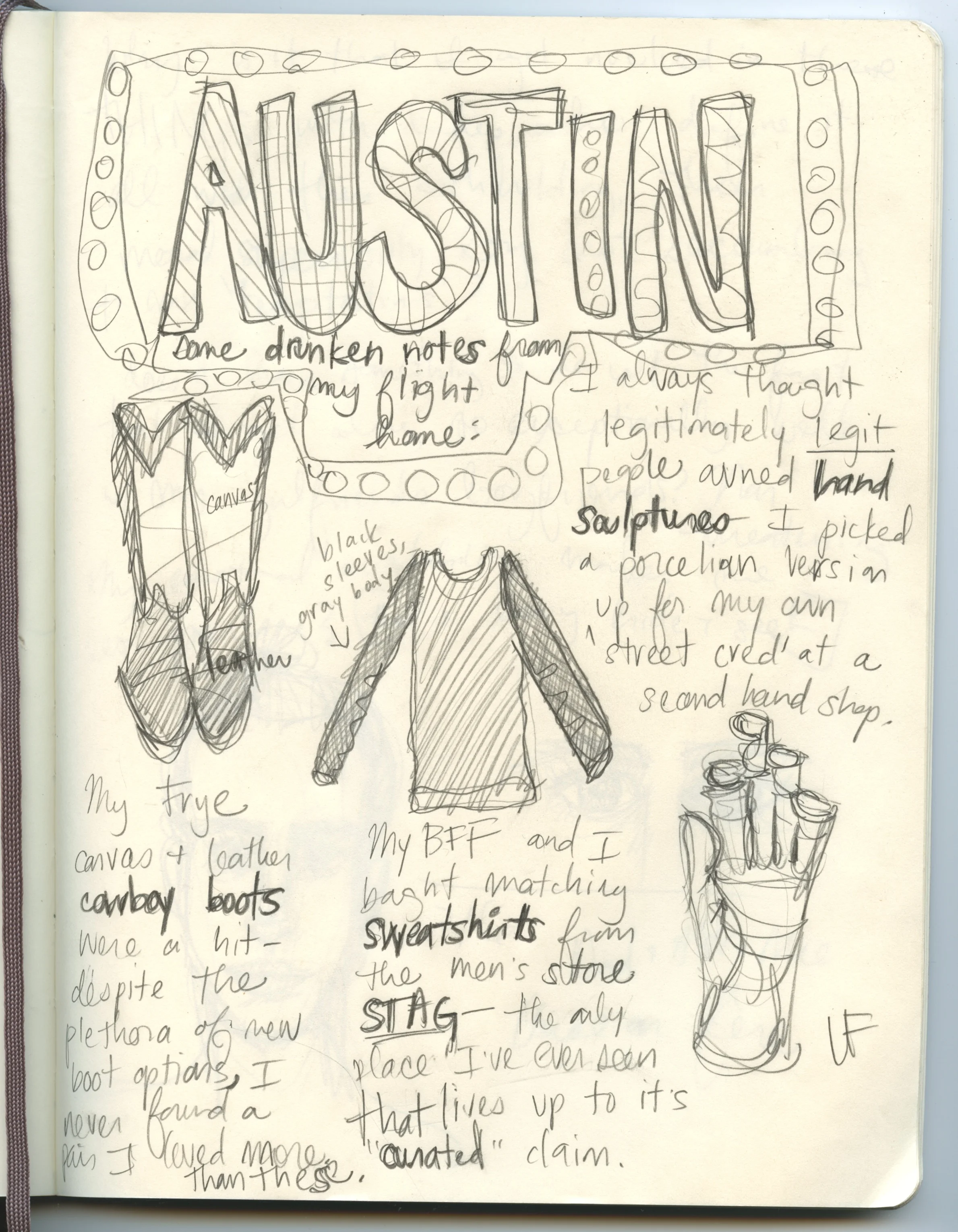 What I Did This Weekend