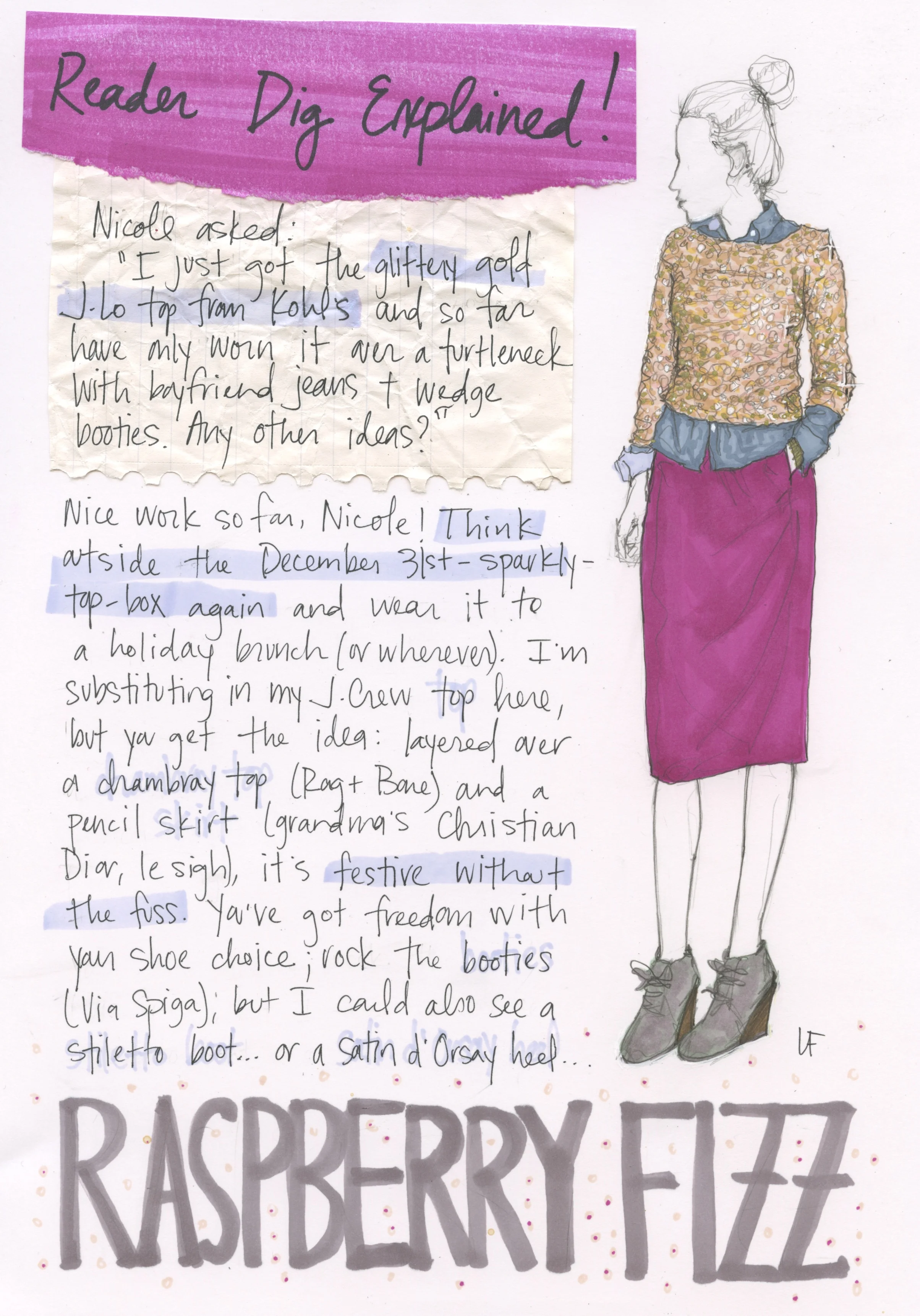 Reader Dig Explained: Raspberry Fizz