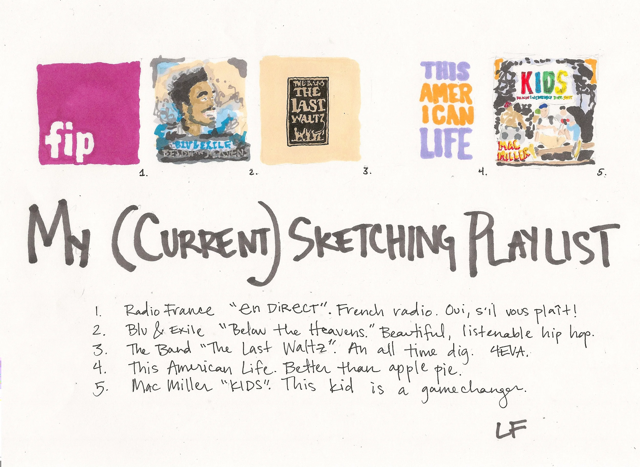 My (Current) Sketching Playlist