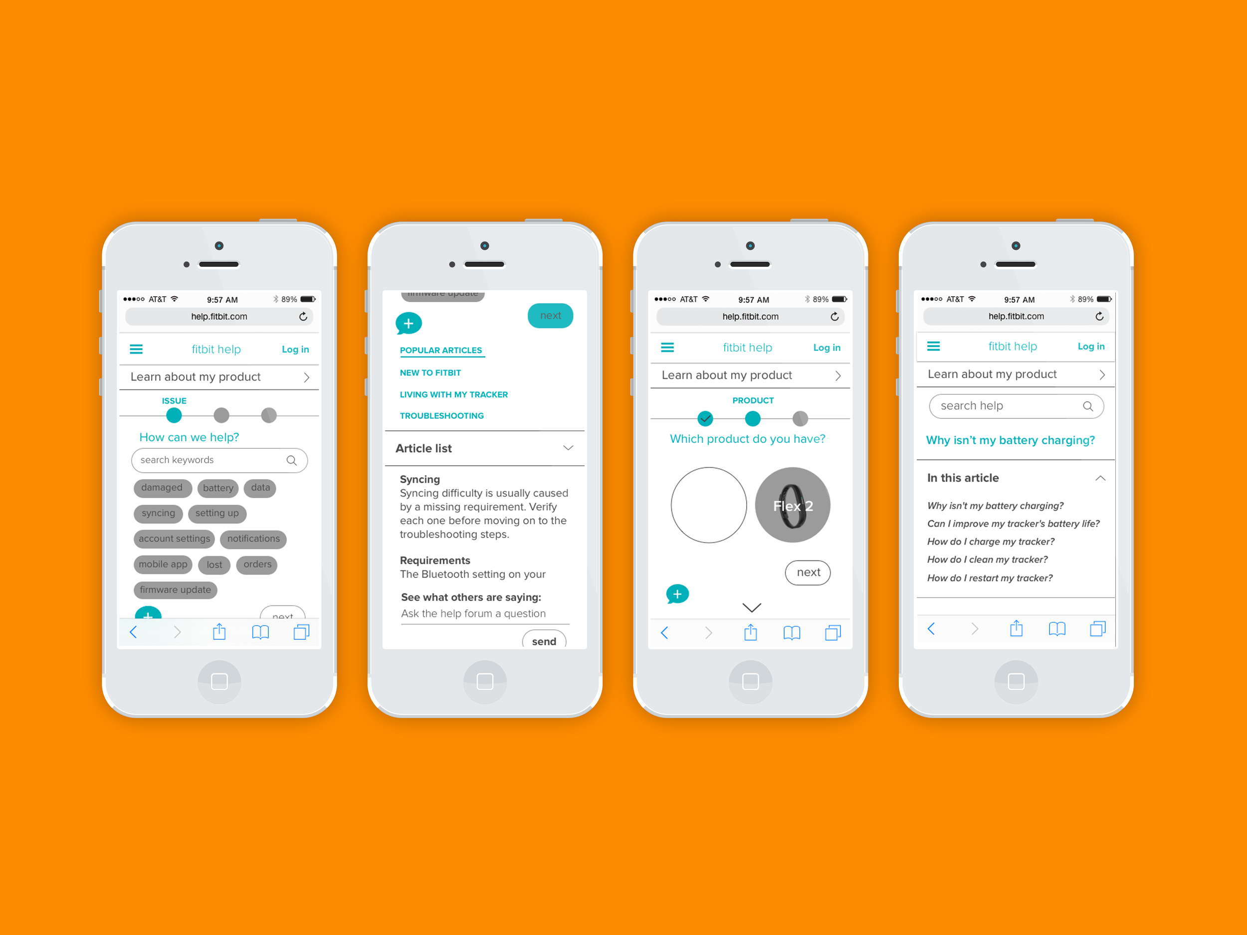 Personas derived from Metrics