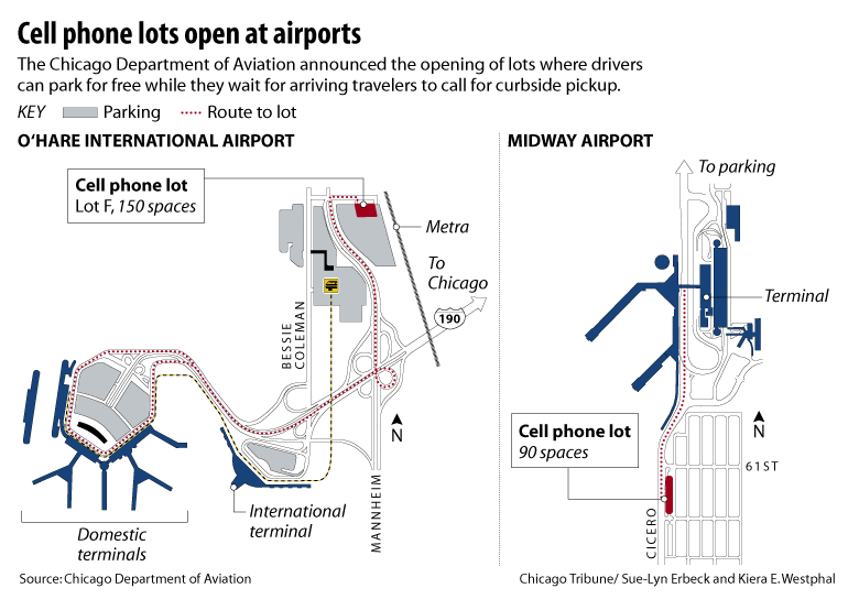 Chicago Tribune, 2005