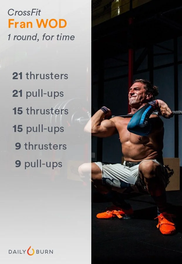 CrossFit-Workouts-Fran-WOD-1.jpg