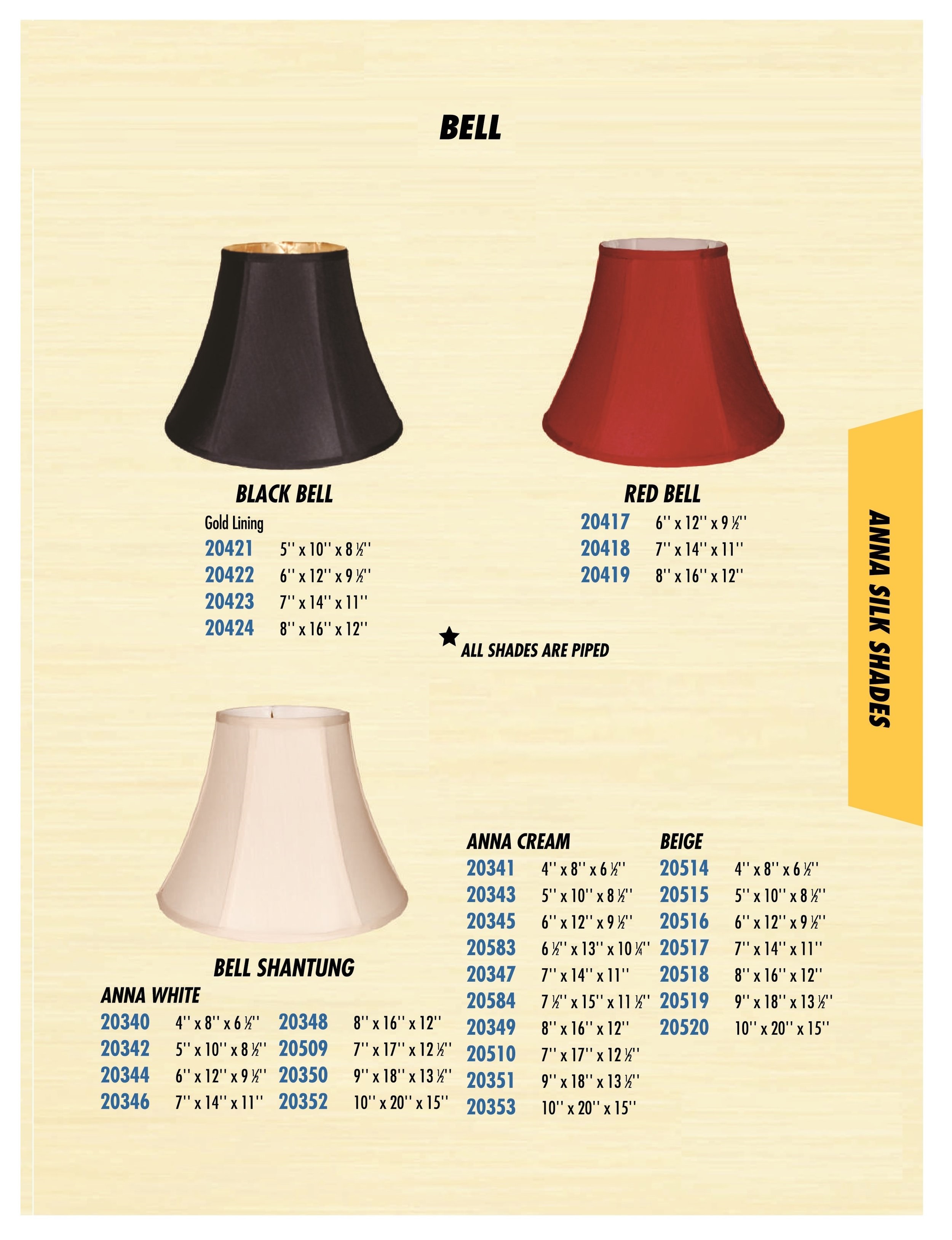 Quality Lamp Shades The Lighting Guy