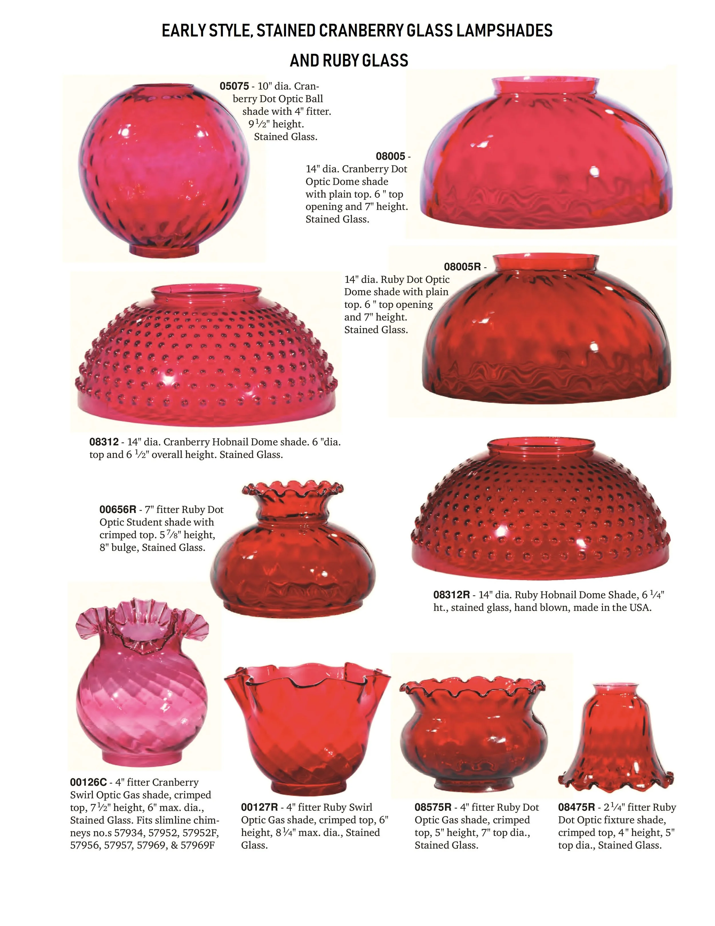 Cranberry & Ruby Glass Shades