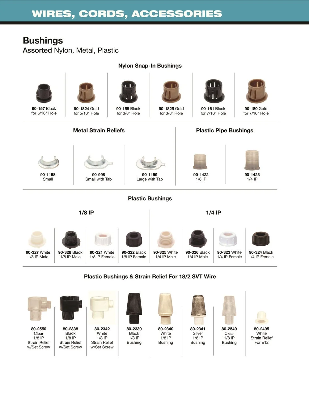 Strain Reliefs and Cord Grips The Lighting Guy Ontario