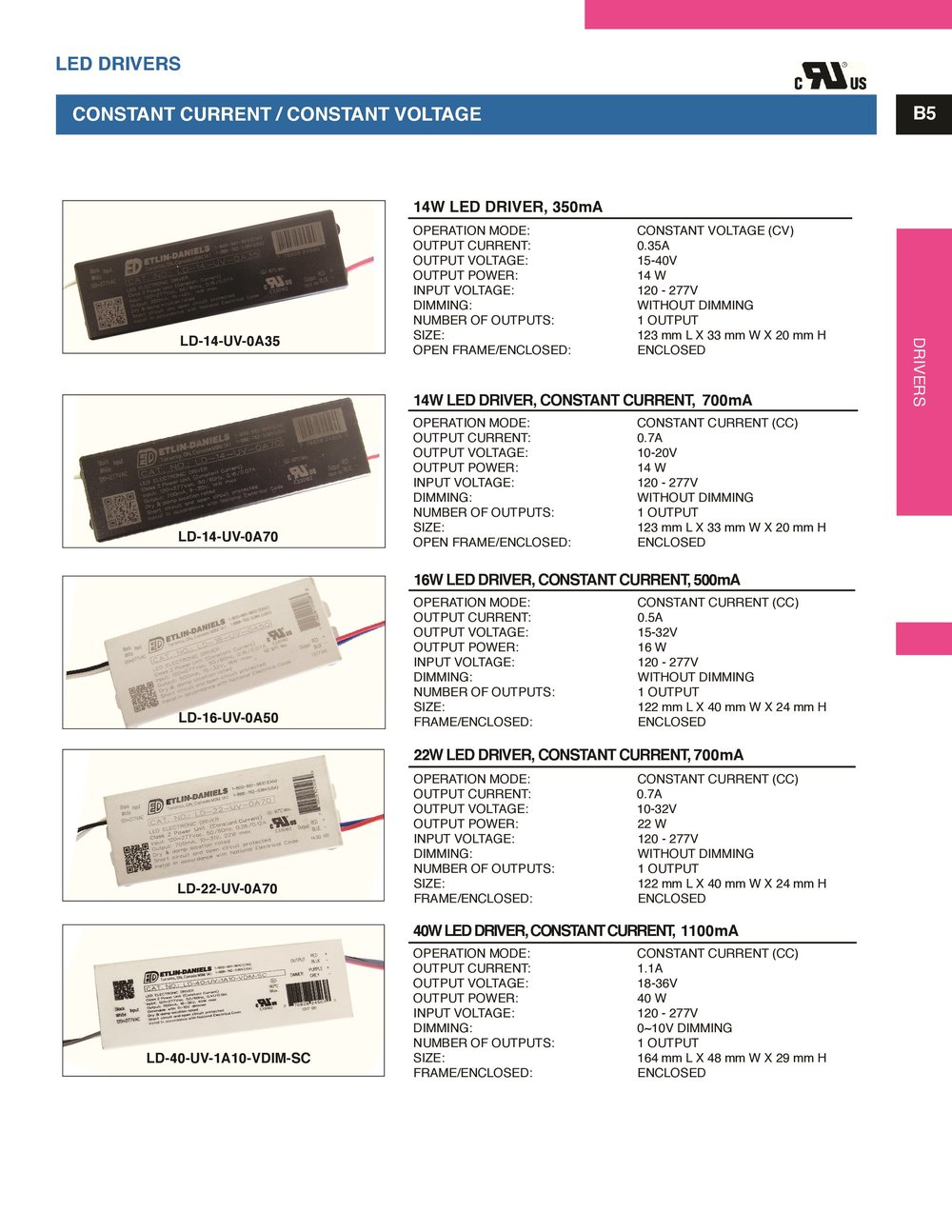 LED Driver - The Lighting Guy Ontario
