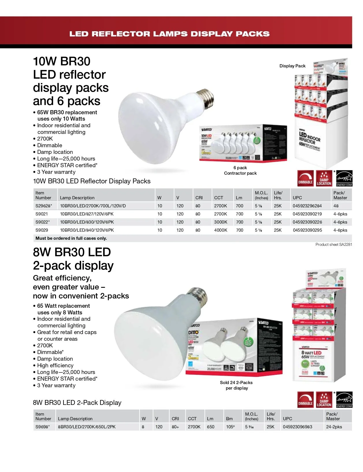 LED REFLECTOR BULBS