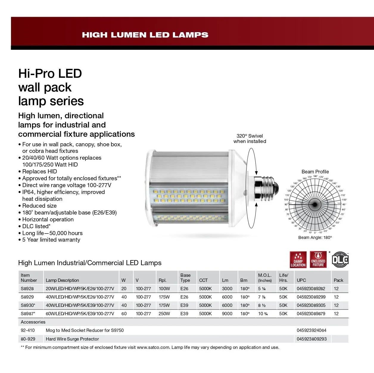 LED HID REPLACEMENT LAMPS The Lighting Guy Ontario