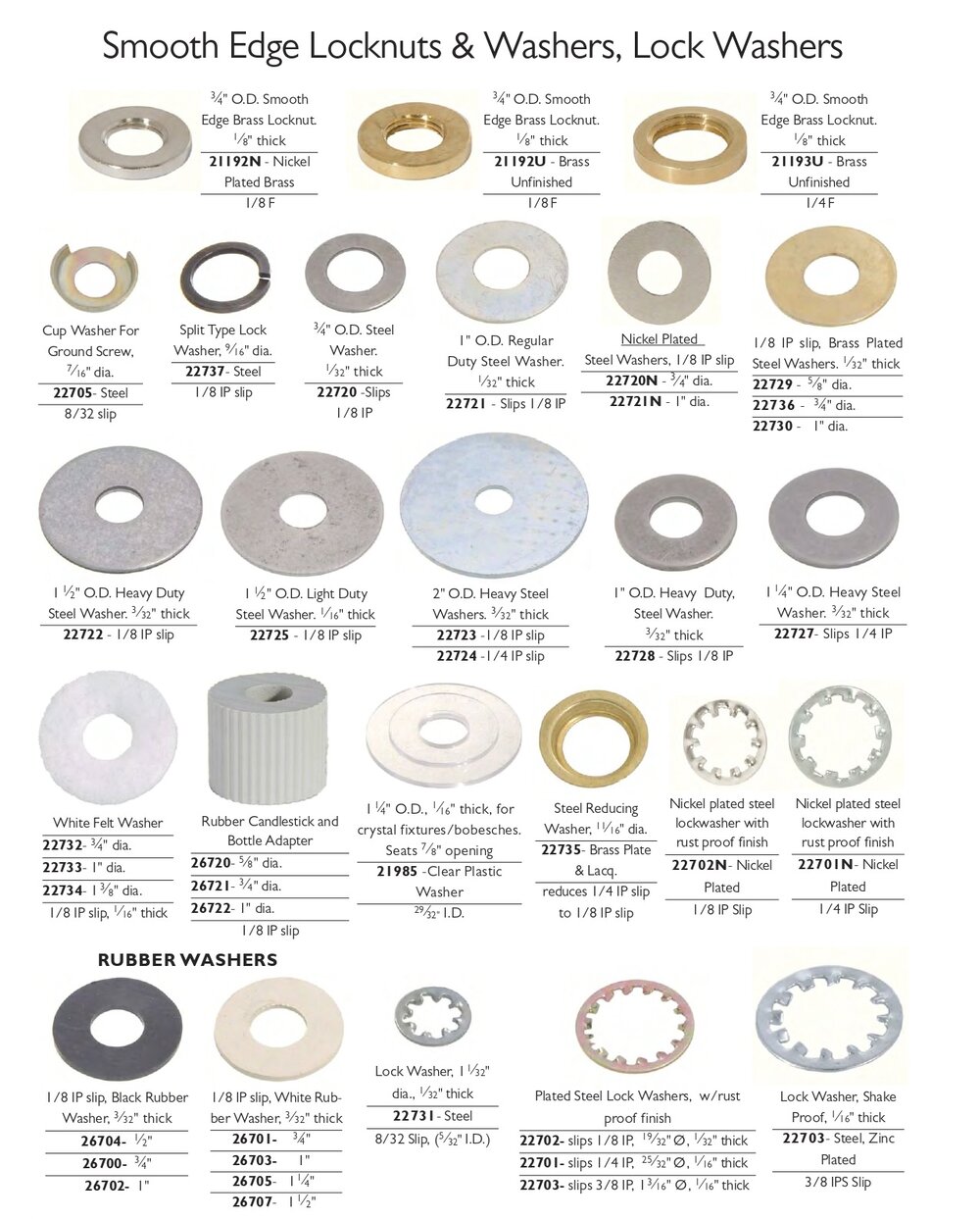 Ridgid 75695 Lock Washer StandardPlumbing Kohler Ridgid 75695 Lock Washer StandardPlumbing Kohler