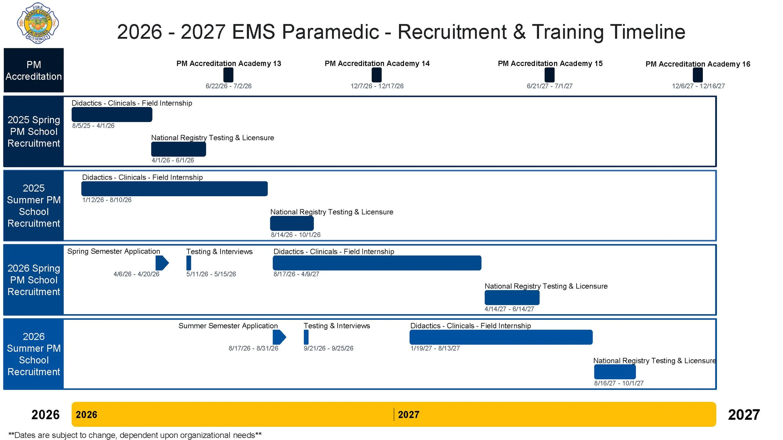 EMS PM 2026 and 2027.jpg