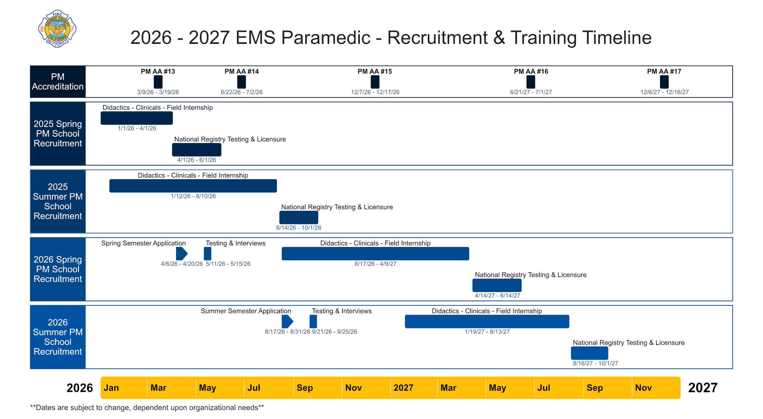 EMS 2026 and 2027.png