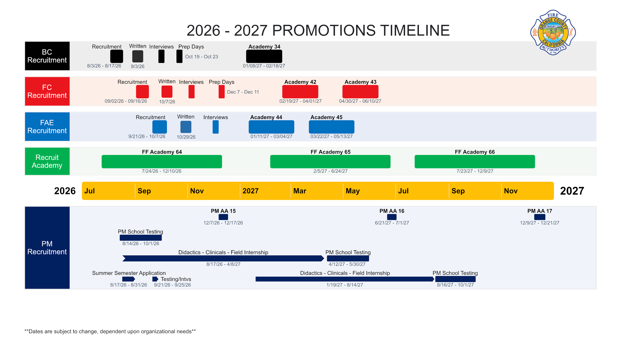 Projections%20-%202026%20and%202027.png