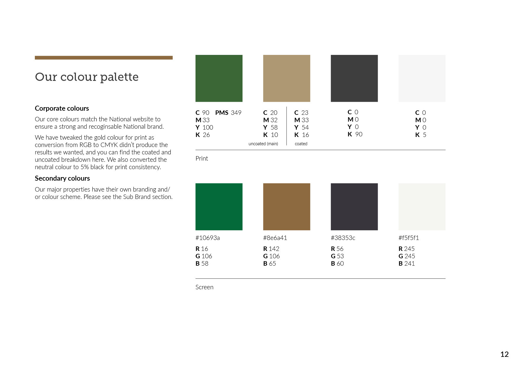 2018_NatTrust_STYLE_GUIDE_v1012.jpg