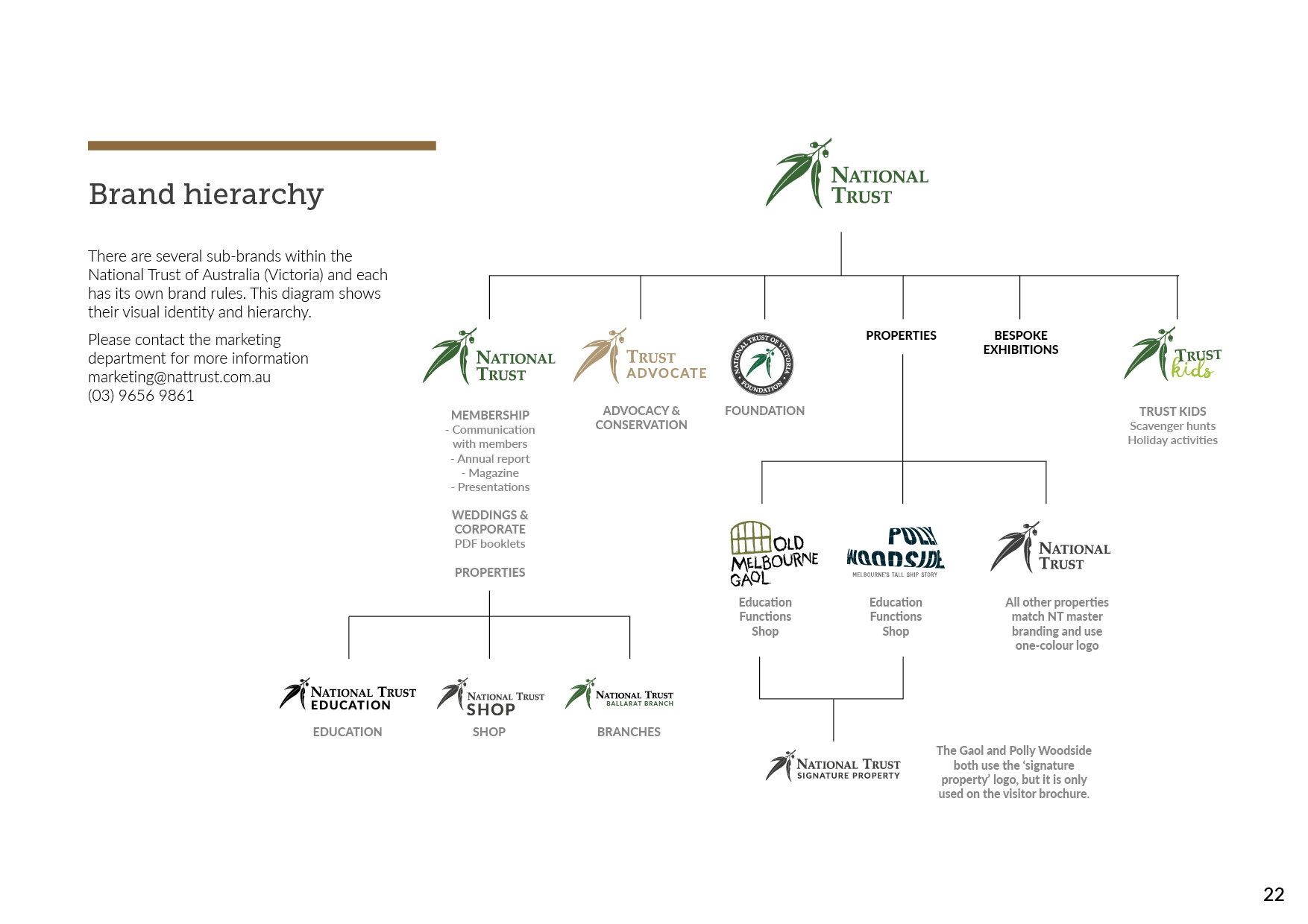 2018_NatTrust_STYLE_GUIDE_v1022.jpg