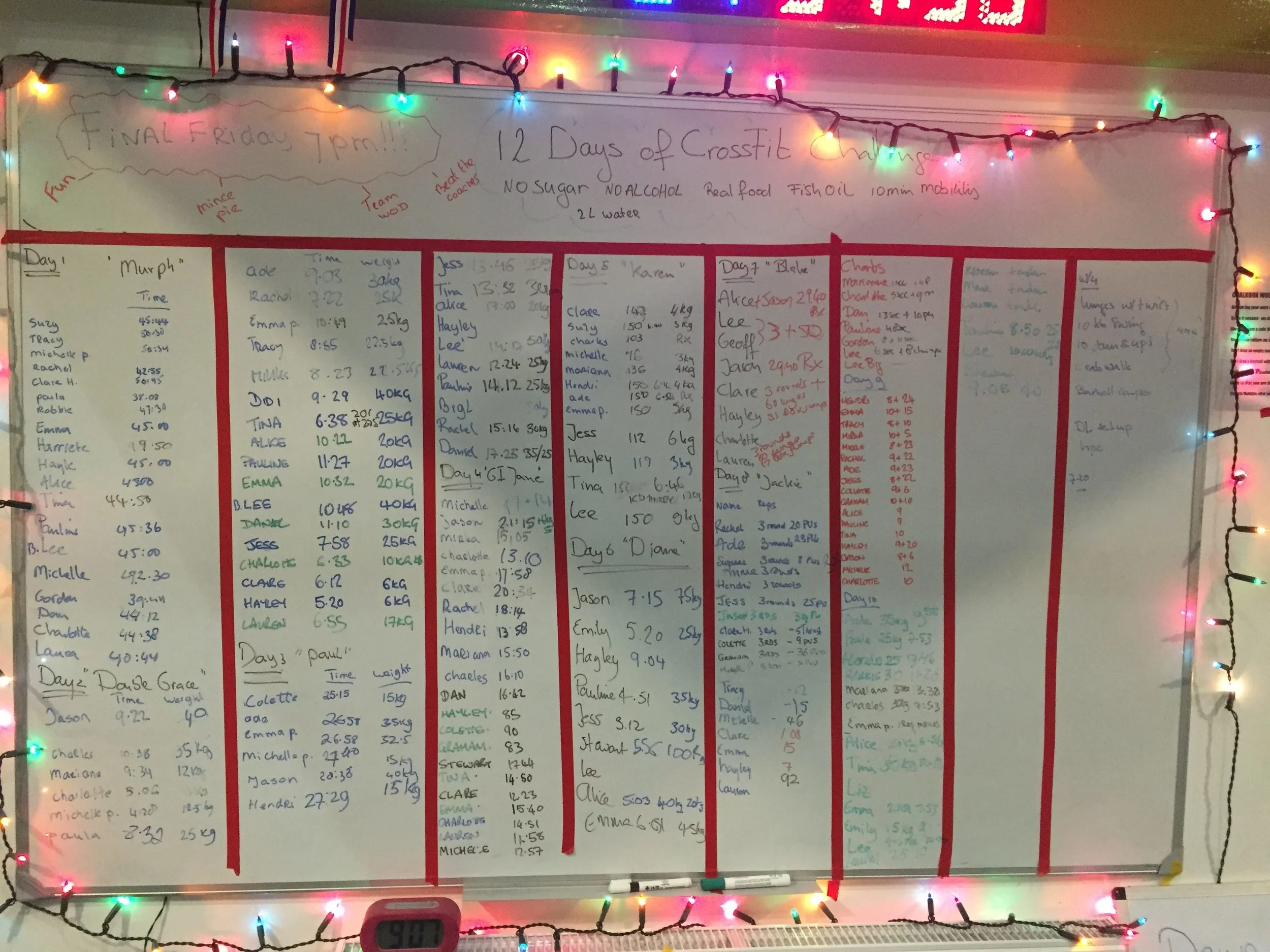 Added challenge to 12 days of CrossFit