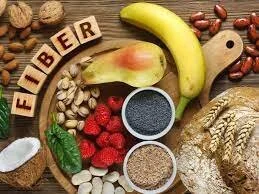 Fibre Facts