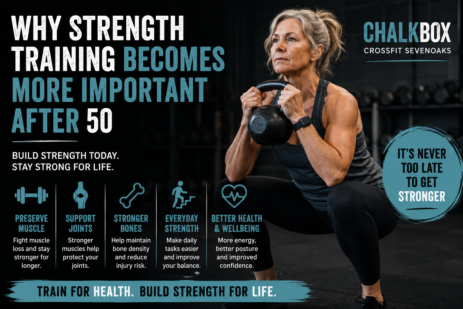 Why Everyone Should Strength Train – Especially After 50