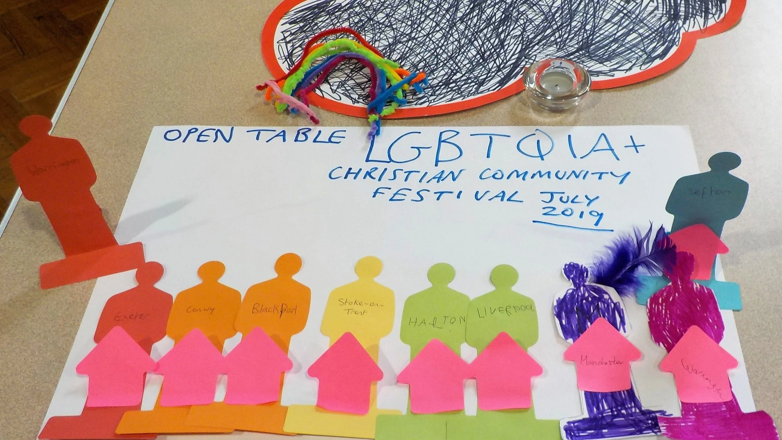  The last group created a scene with a rainbow of people from OT communities across the country gathering for an LGBTQIA+ Christian community festival. Their artwork showed 10 communities, represented by each colourful paper figure. They also depicted a storm cloud overhead, representing the challenges we faced, and a rainbow breaking through, representing our diversity and achievements. 