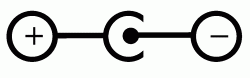 Negative-center polarity