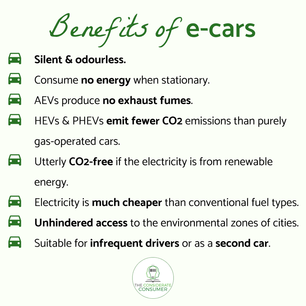 The sustainable & green car — The Considerate Consumer