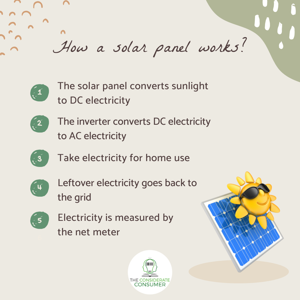 Clean, renewable, sustainable & green energy - What is the difference
