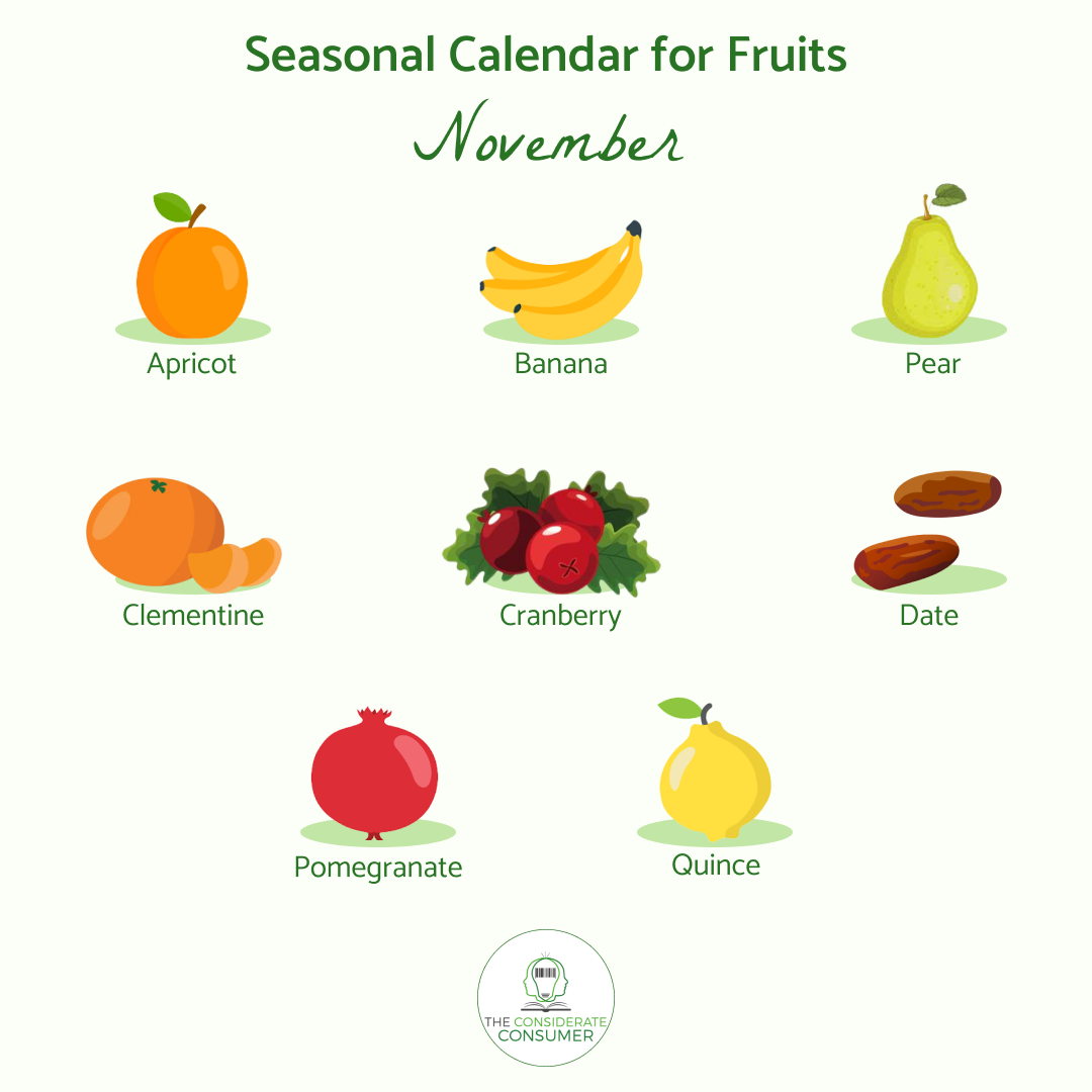 Seasonal calendar  for fruits November.png