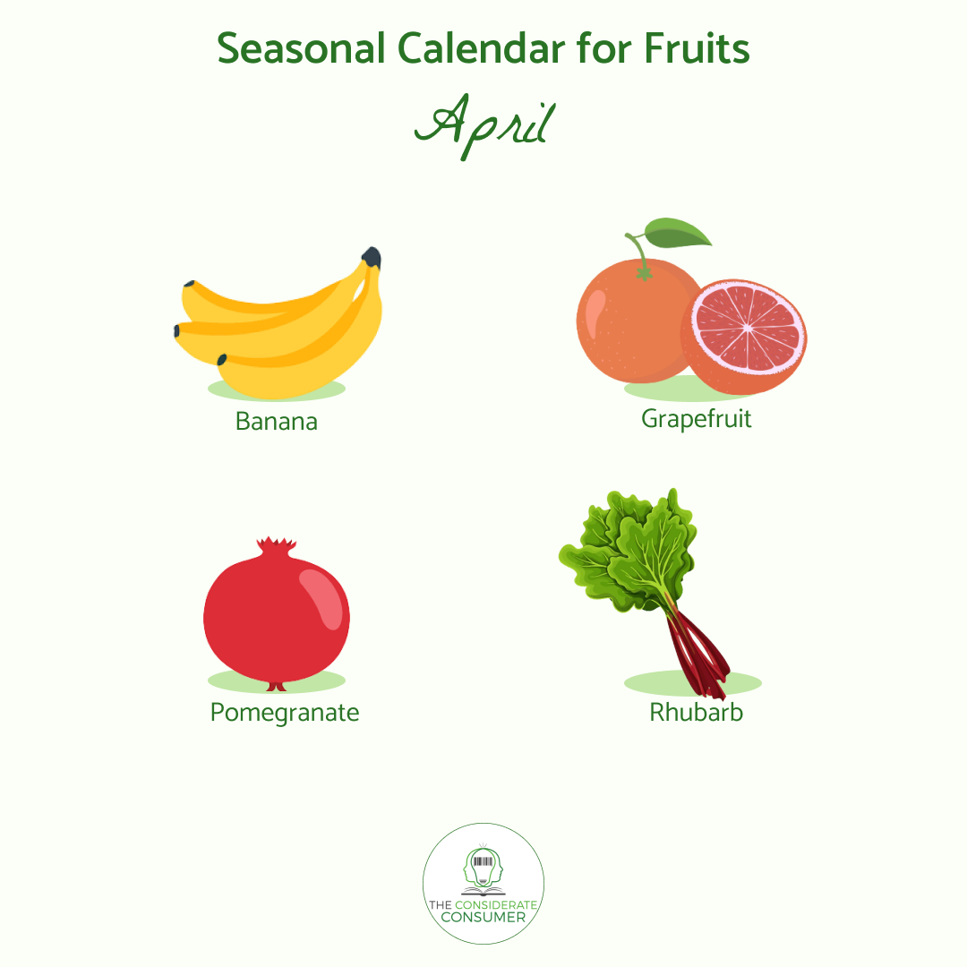 Seasonal calendar  for fruits April.png