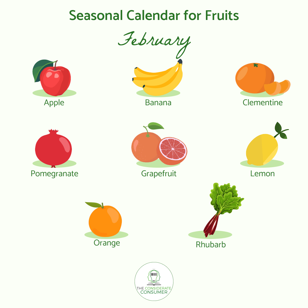 Seasonal calendar  for fruits February.png