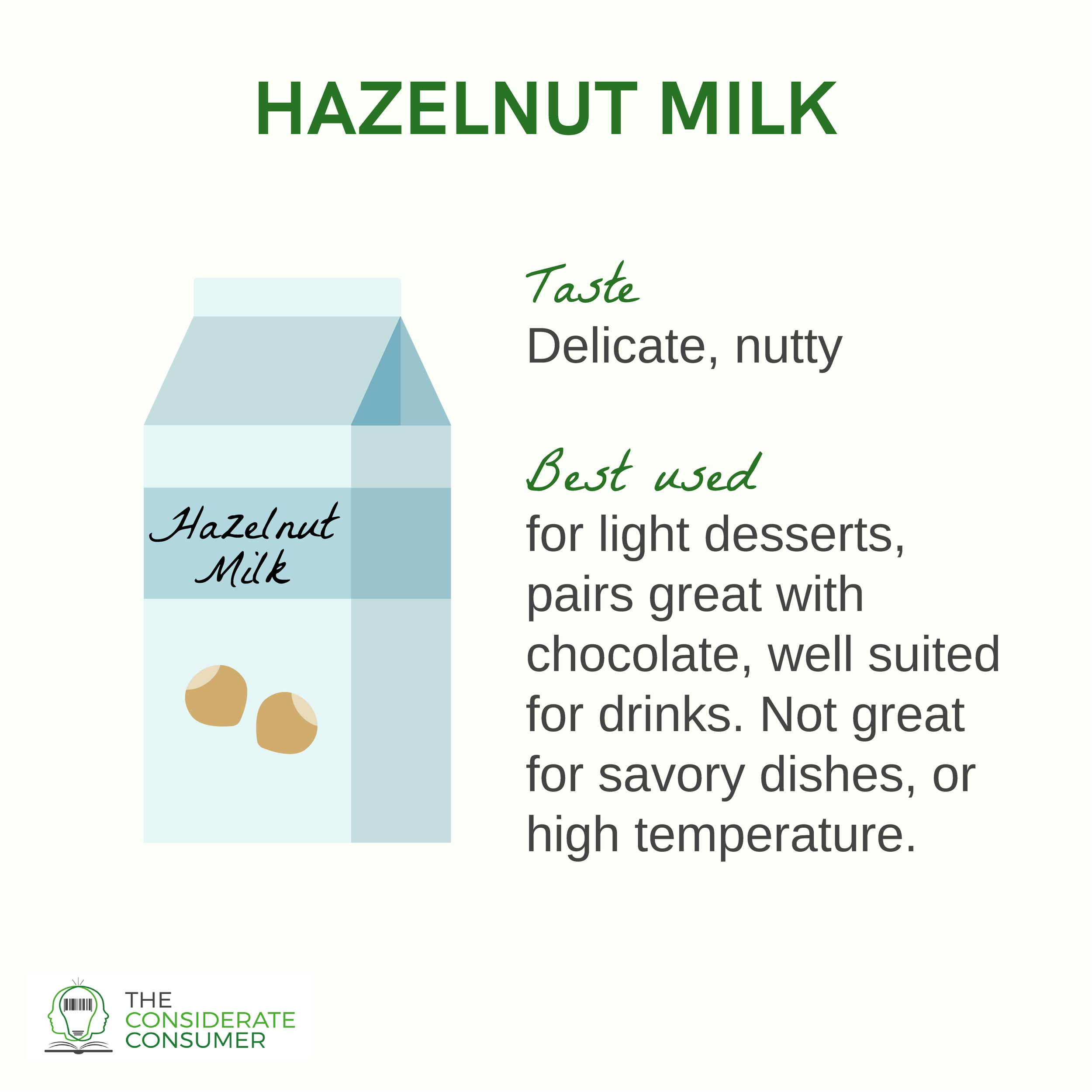 INSTA_hazelnutmilk.png