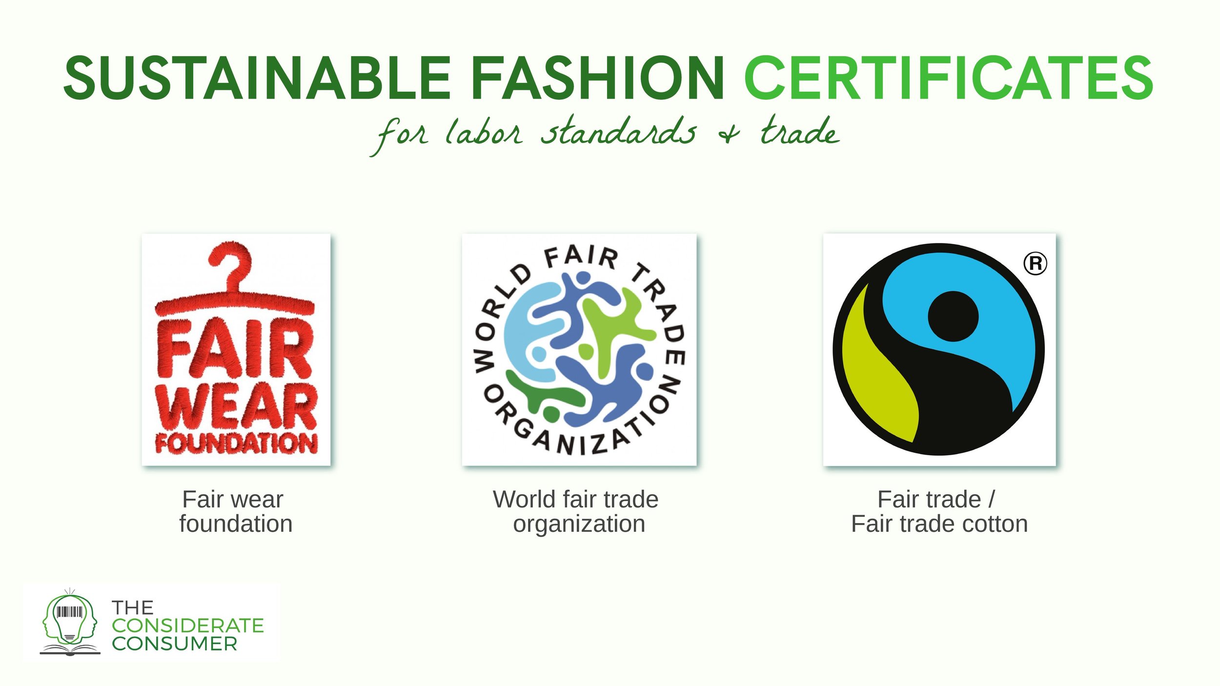 Sustainable Fashion Certifications — The Considerate Consumer
