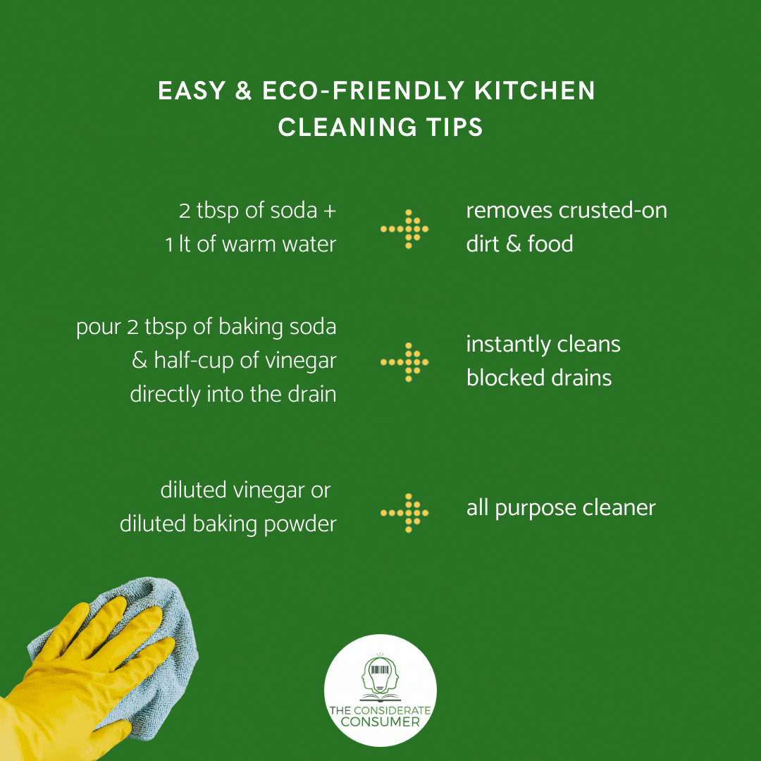 A Guide to Ecofriendly Cleaning — The Considerate Consumer