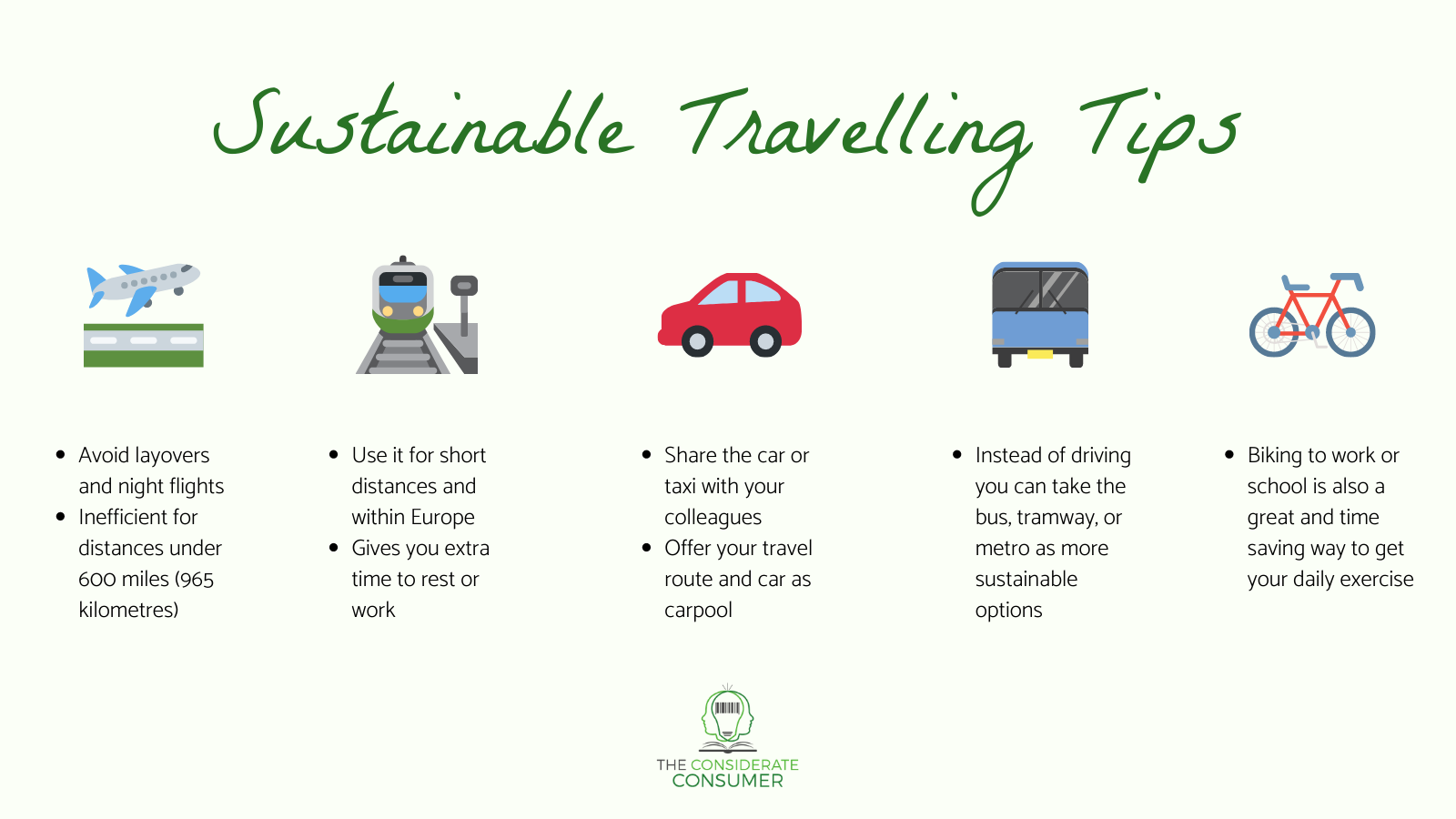 the future of travel sustainability