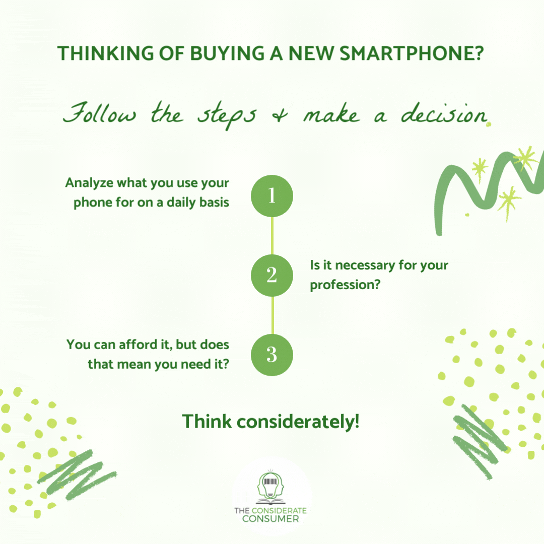 Sustainable Smartphone — The Considerate Consumer