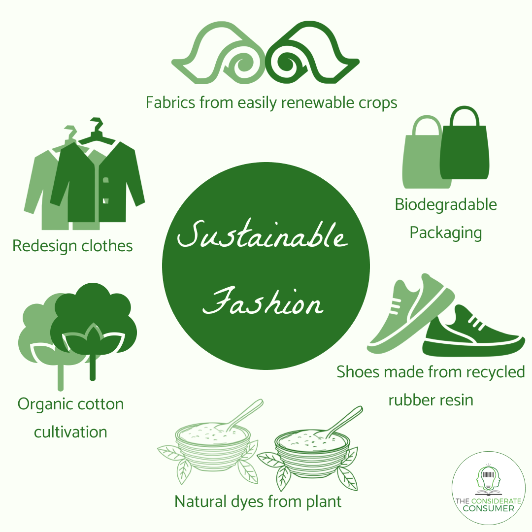 How sustainable are clothes and accessories made from recycled plastic,  really?