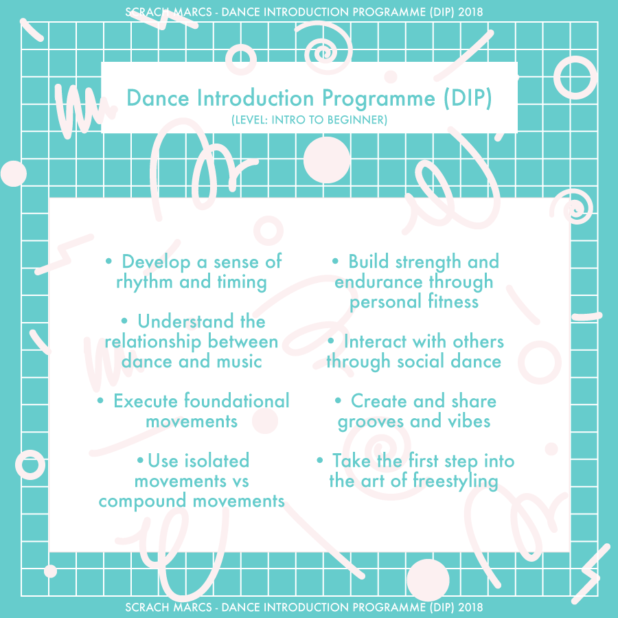 DIP_Learning-Objectives.png