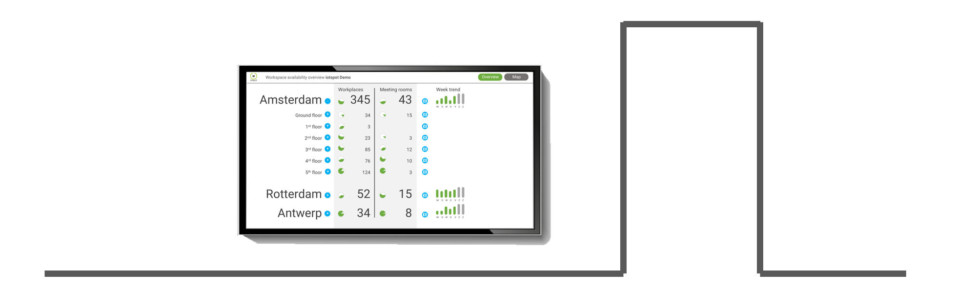 Lobby availabililty dashboard v1.png