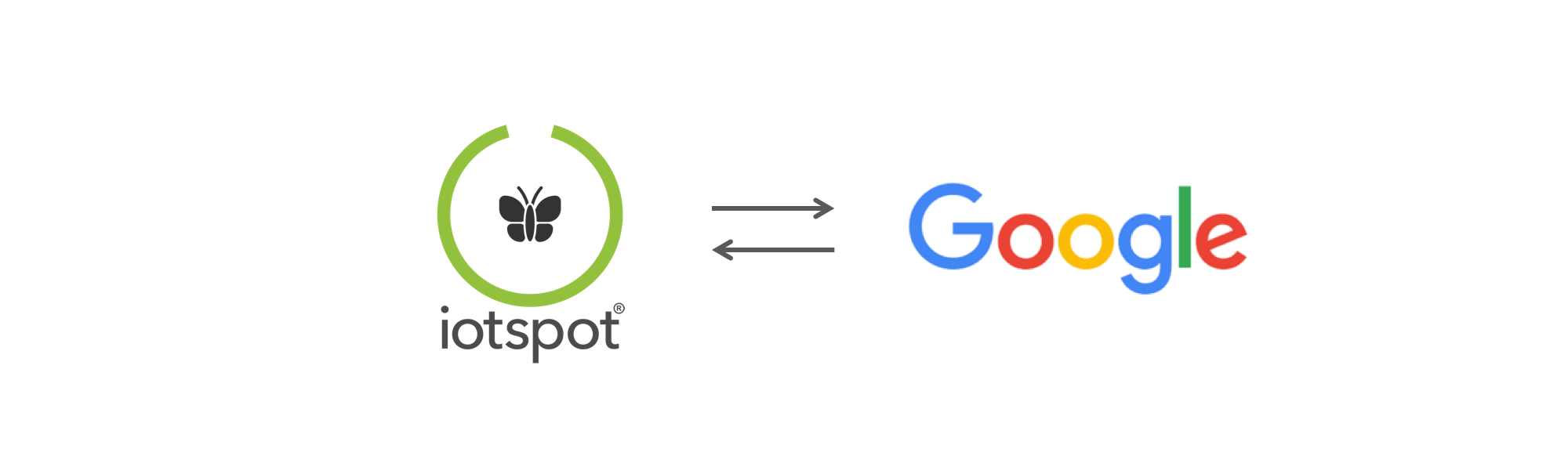 iotspot google integration.png