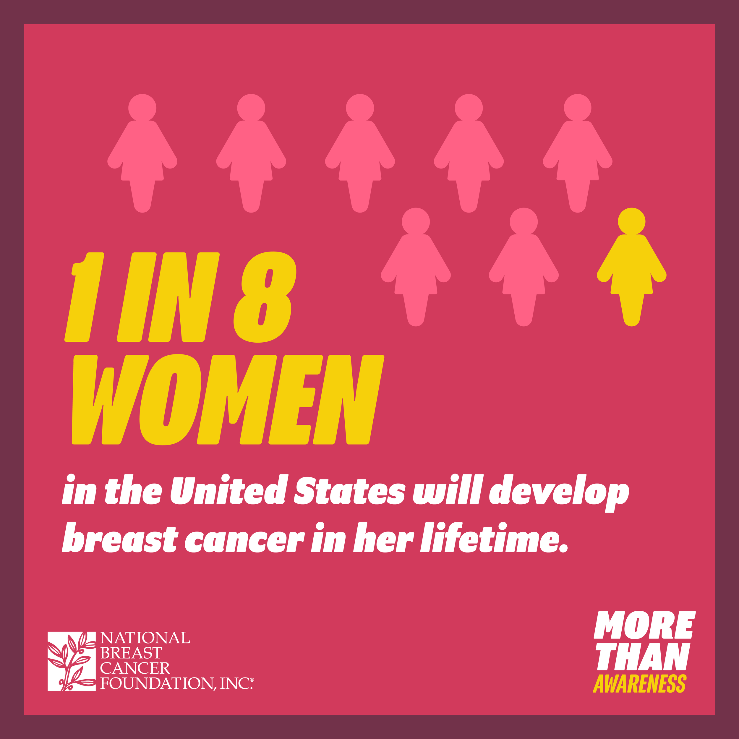 2023-BCAM-Breast-Cancer-Stats-v02_1-in-8-SQ.png