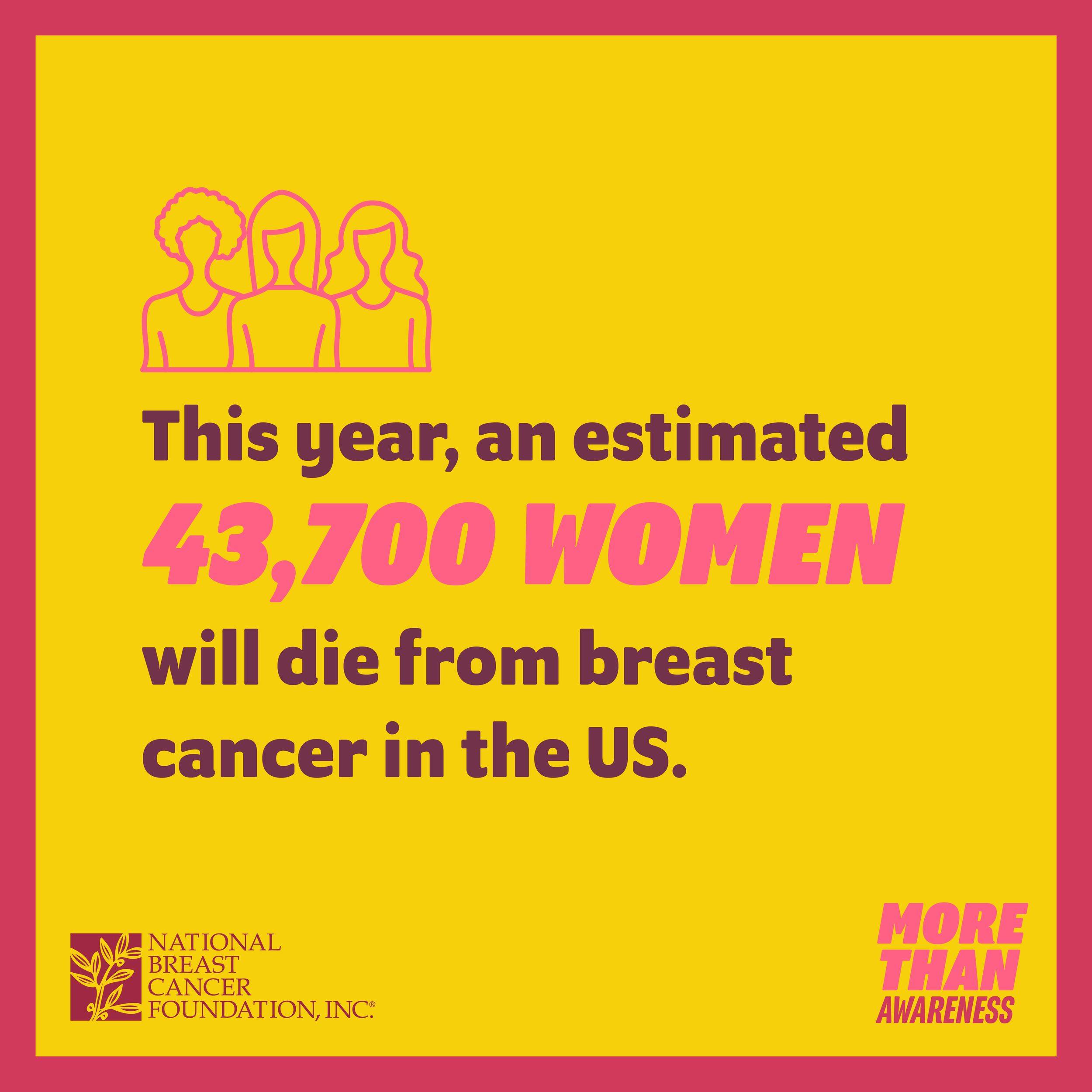 2023-BCAM-Breast-Cancer-Stats-v02_43k-Women-Die-SQ.png