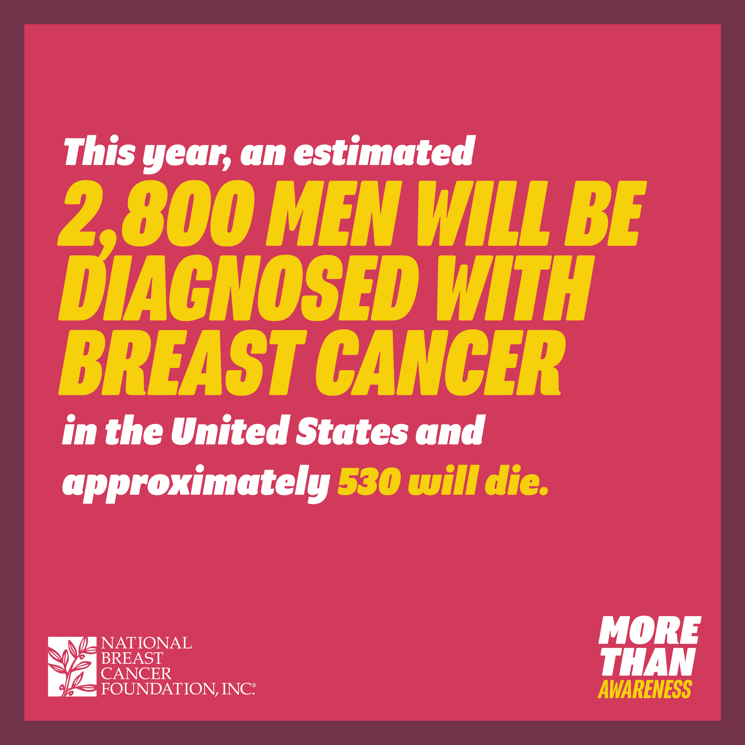 2023-BCAM-Breast-Cancer-Stats-v02_2710-Men-SQ-1.png