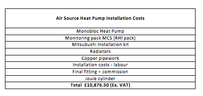 AirSourceHeatPumpInstallationCosts.jpg