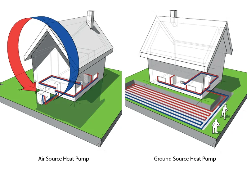 Air Source Ground Heat Source Pump Grant Ashp Air Heat Pump