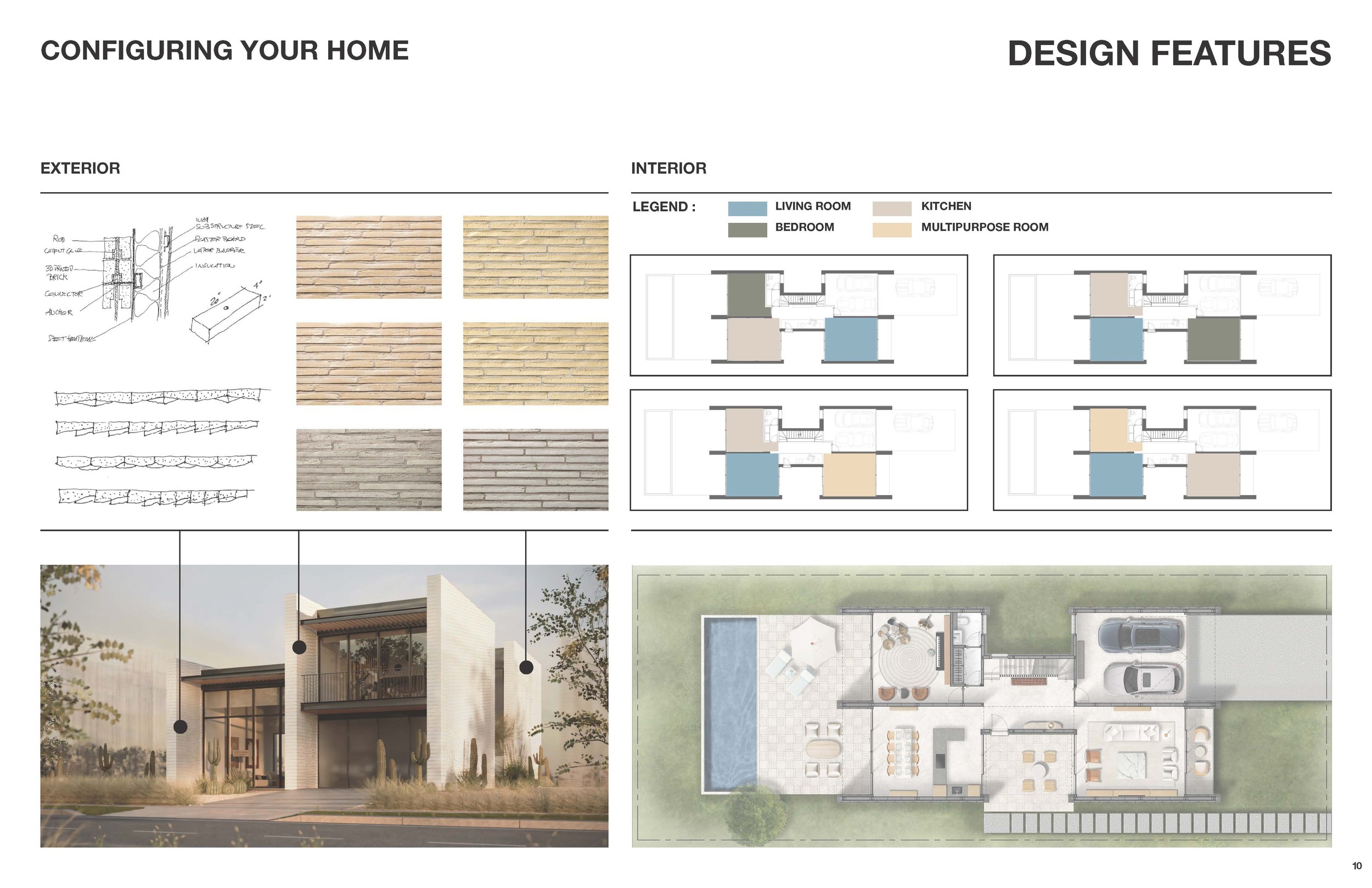 Case Study 2.0