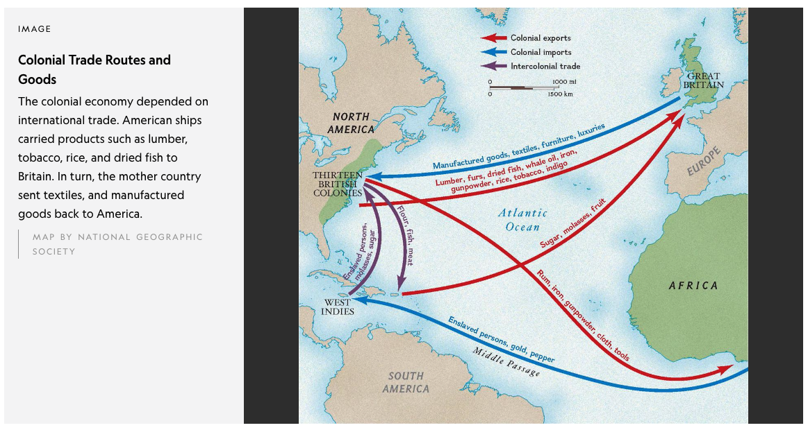 Colonial Trade Routes and Goods