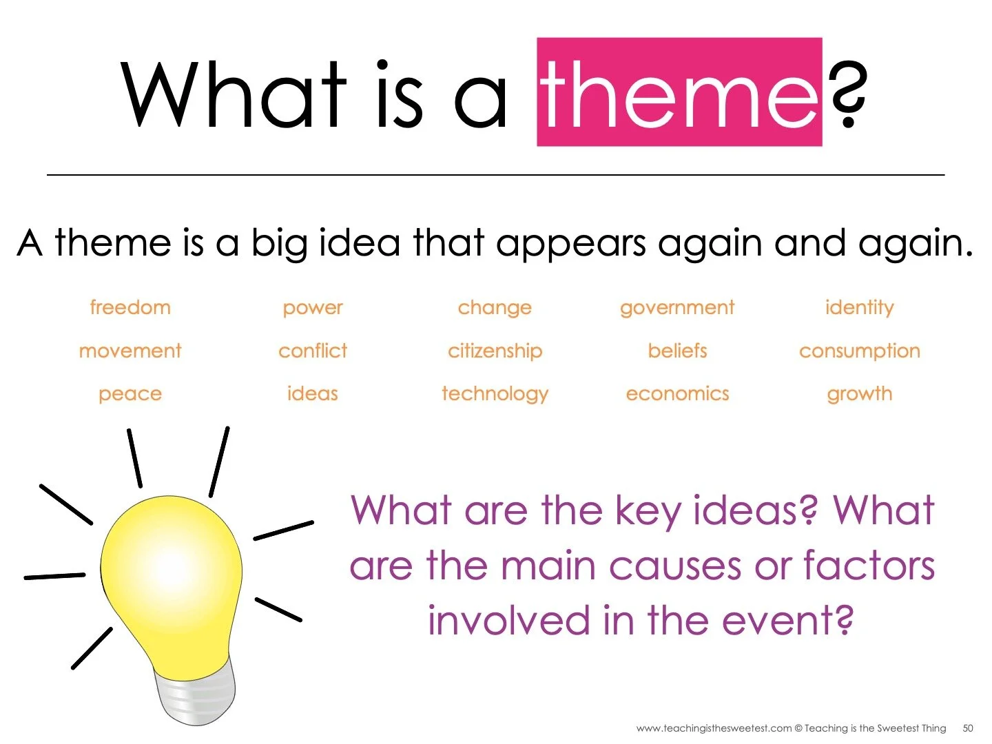 The Simple Guide To Themes Essential Questions In Elementary Social 