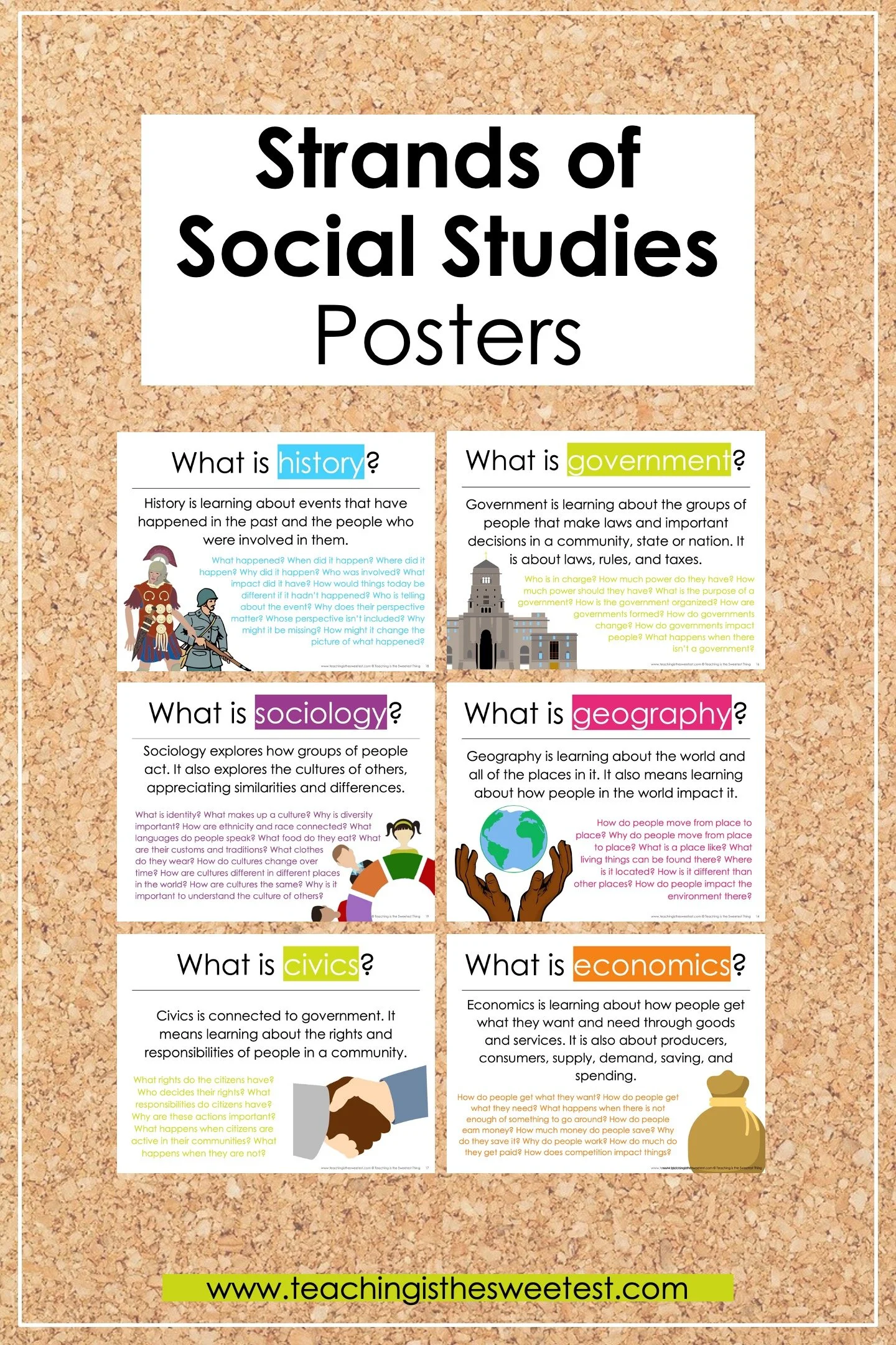 The Simple Guide To Themes Essential Questions In Elementary Social 