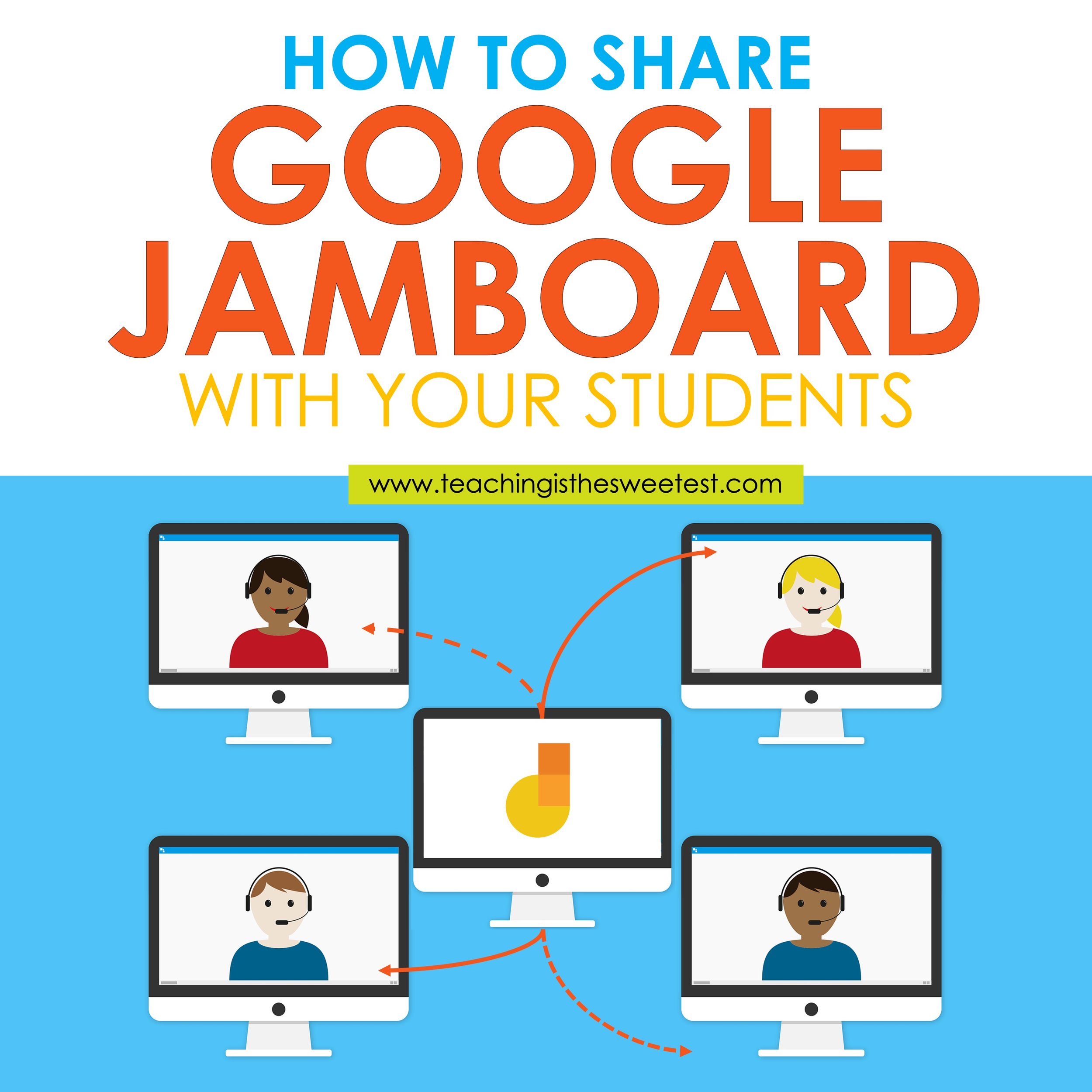 How to Share Jamboard with Your Students to Engage and Collaborate