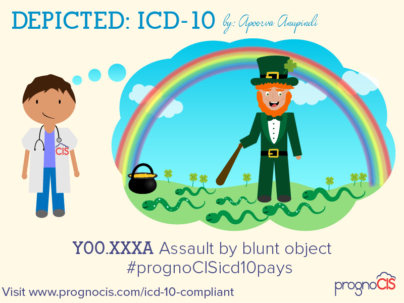 ICD-10-Assualt-By-Blunt-Object-01.png
