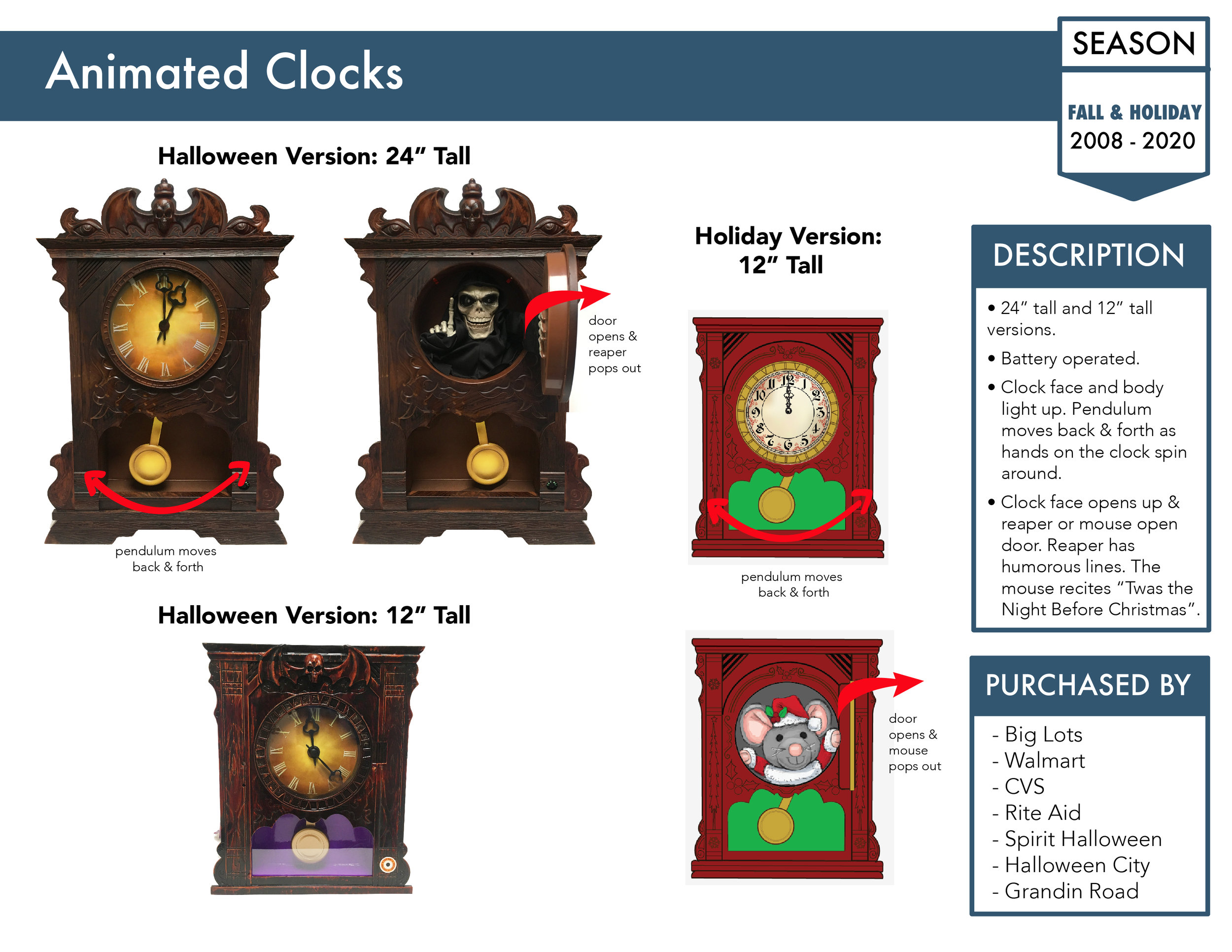 PORT_clocks.jpg