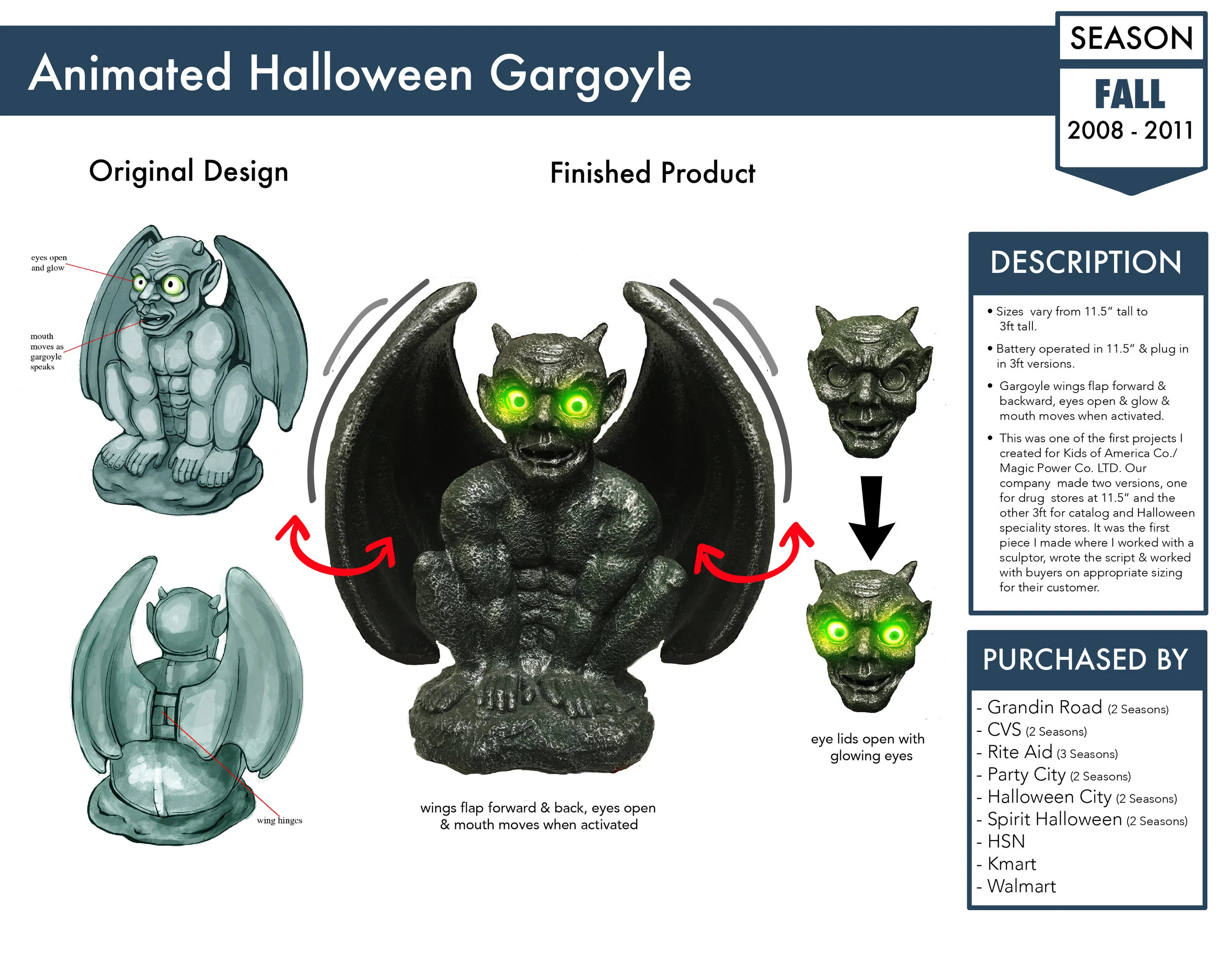 PORT_Gargoyle.jpg